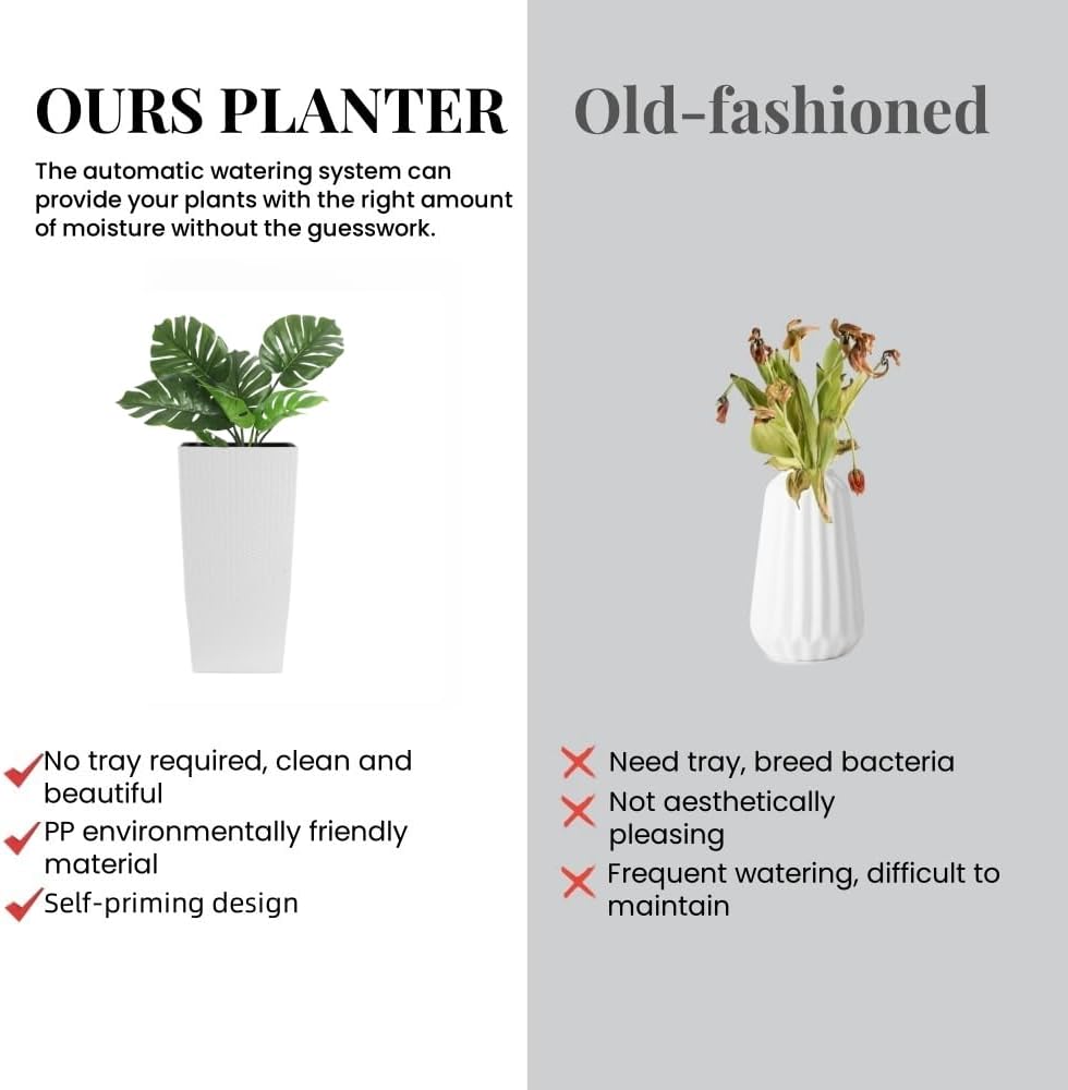 2Pcs 23in High Large Plant Pots Planter-Self-Watering,Modern Planter with Drain Holes,Water Level Monitor,Inner Bucket for Indoor/Outdoor Front Porch Patio,White Rattan