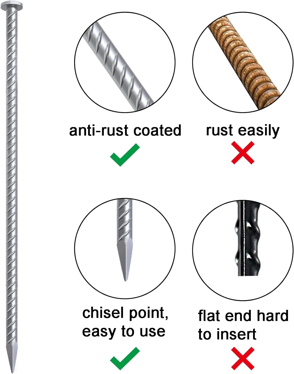 VVOKGO 16 Inch Rebar Stakes Metal Asphalt Anchoring Spikes Ground (12pcs), 1/2 Inch Diameter Galvanized Landscape Anchors Heavy Duty for Speed Bump, Handicap Threshold Ramps, Parking Limits Curb, Tarp