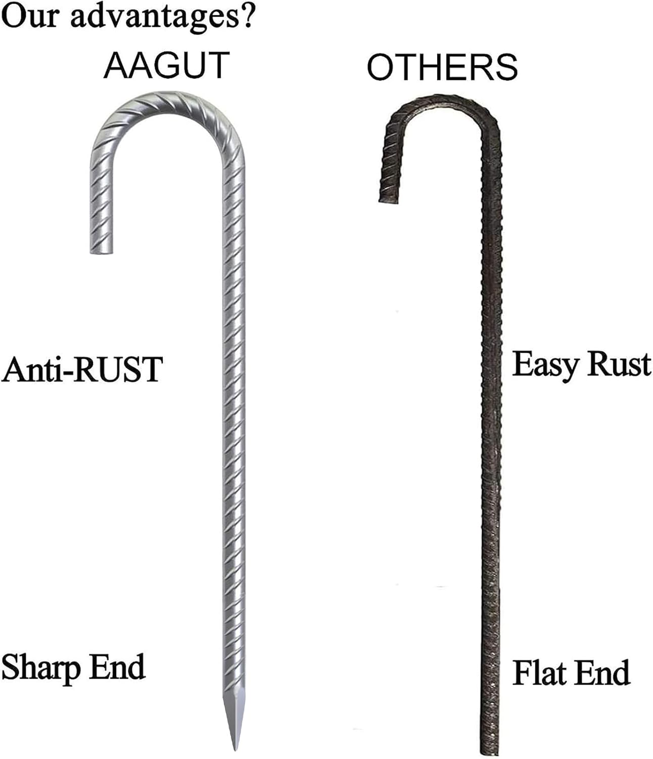 AAGUT Rebar Stakes 12 inch Galvanized Metal Tent Stakes 3/8" Heavy Duty Ground Anchor Stake for Large Canopy and Fence, J Hook Stakes Easy to Push into Hard Soil,12 Pack