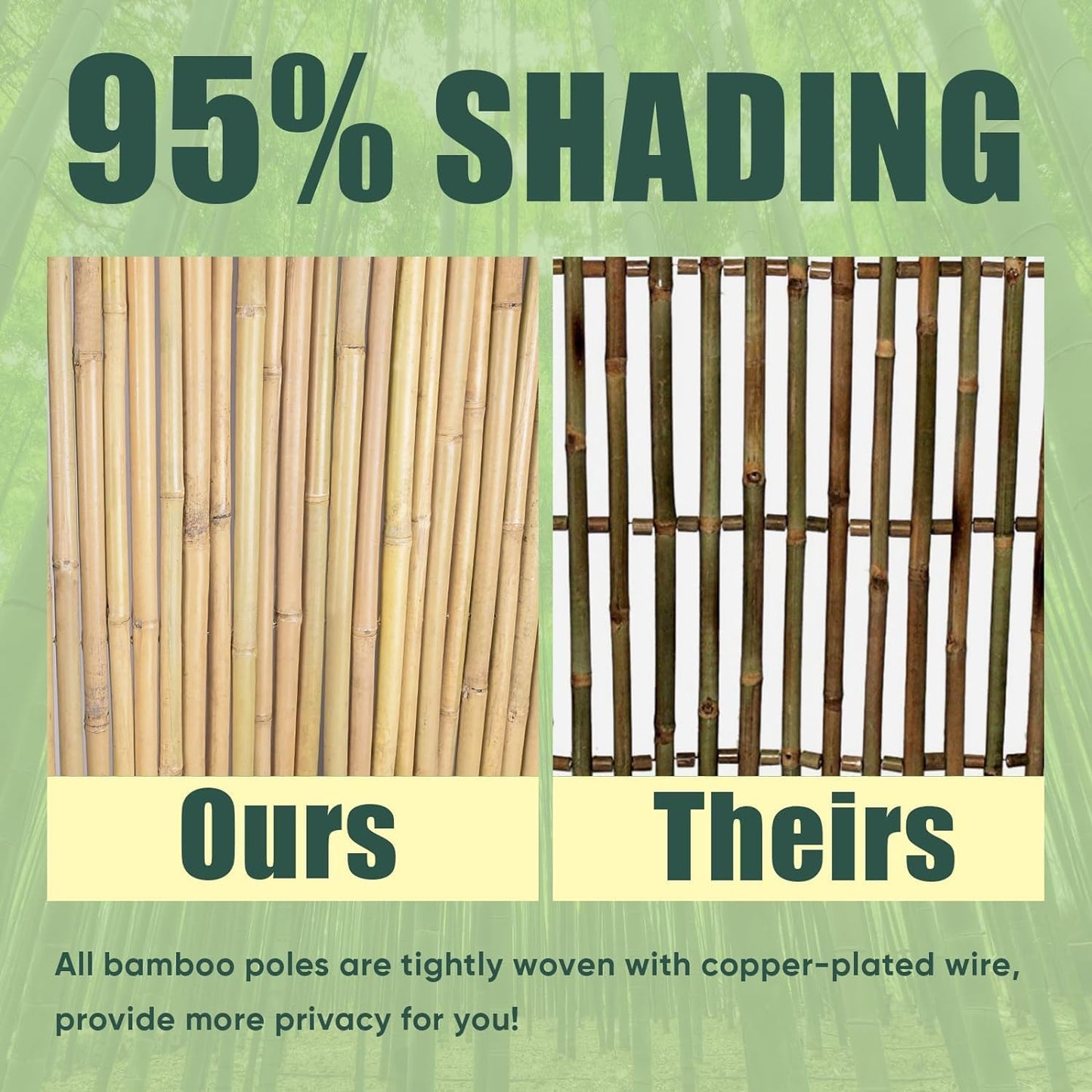 58Inch High x 72Inch Long x 0.7In D Bamboo Screen, Natural Bamboo Fence Rolls, Eco-Friendly Fencing for Outdoor Balcony Patio Garden Border Pool