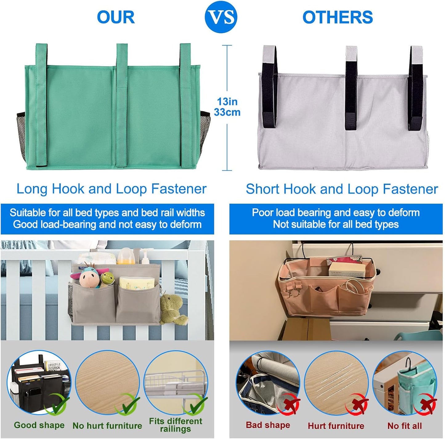 Surblue Caddy Hanging Organizer Bedside Storage Bag for Bunk and Hospital Beds, Teal, L