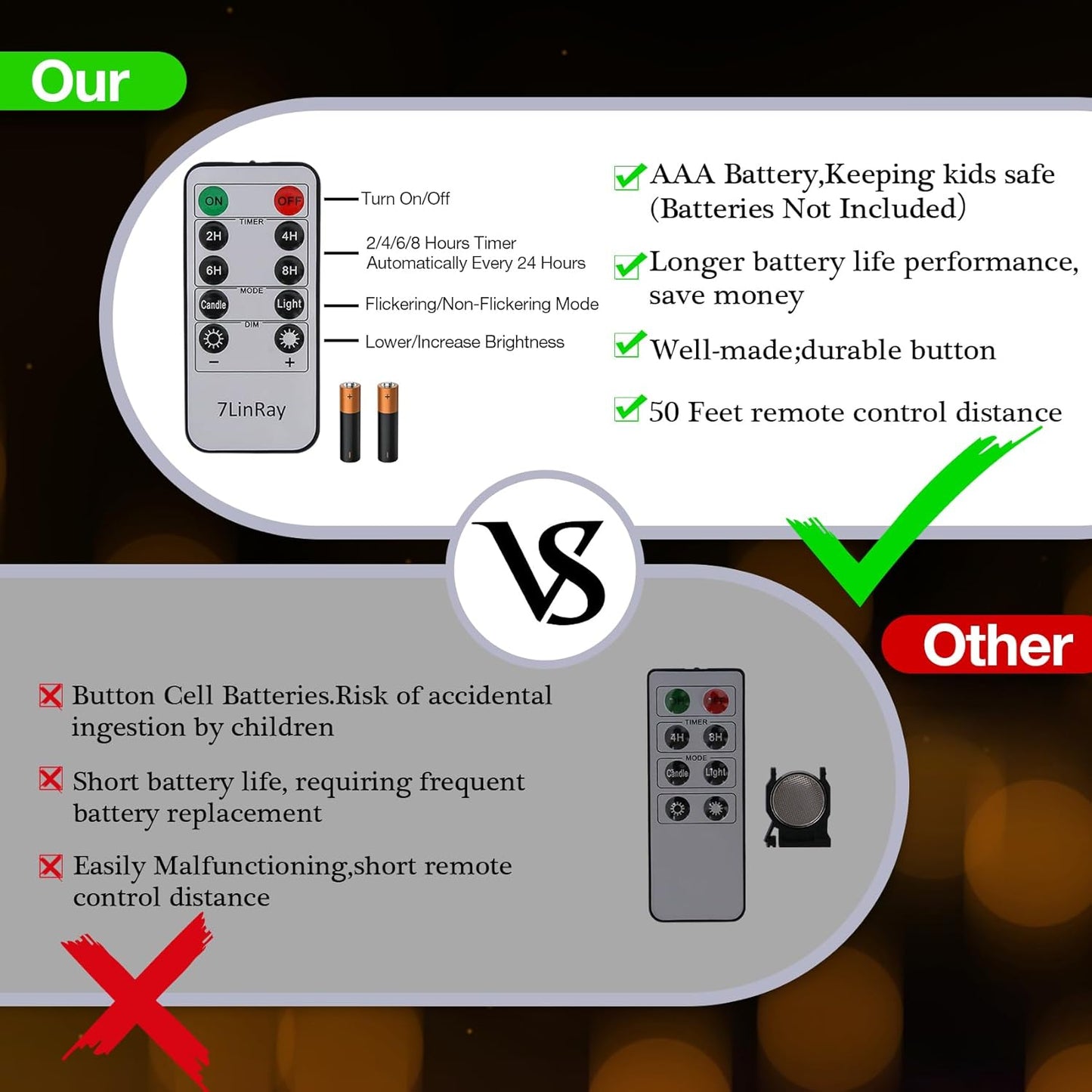 3" x 4" Flameless Candles with Remote and Timer, Waterproof Outdoor Battery Operated Flickering LED Flameless Pillar Candles for Weeding Birthday Decoration, Ivory, Plastic, Set of 6