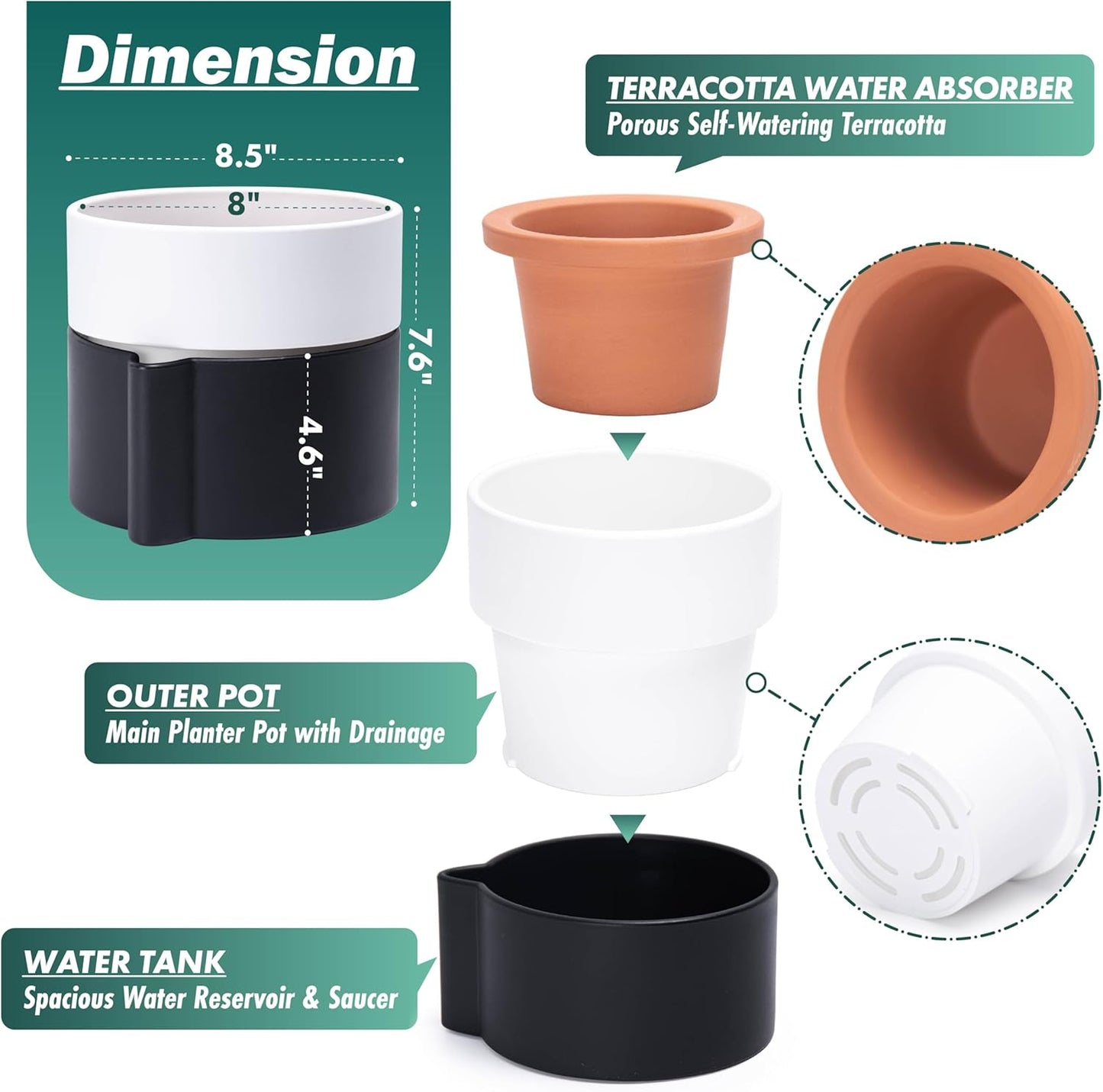 8 Inch Self-Watering Planter Pot with Terracotta Insert, Deep Water Reservoir, and Ceramic-Alike BPA-Free Plastic Planter Pot for Plant, Modern Planter for Houseplants, Black/White, 53-C-T-7