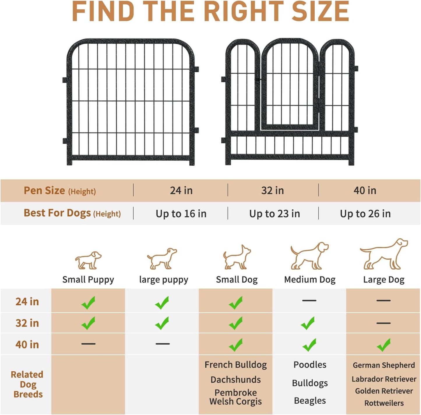 Dog Playpen 8/16 Panels 32" Height Heavy Duty Dog Fence Puppy Pen for Large Medium Small Dogs Indoor Outdoor Foldable Pet Exercise Pen