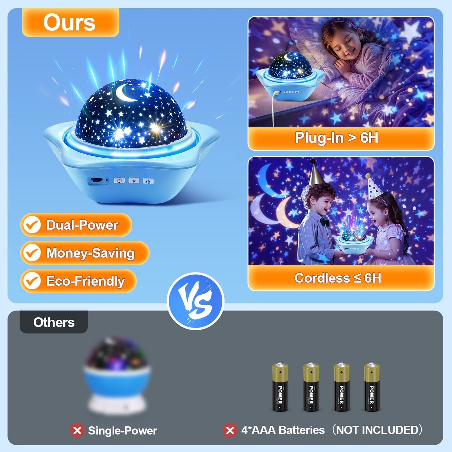 Night Light for Kids Night Light Projector, Baby Night Lights for Bedroom, Star Projector Galaxy Light Star Lights for Bedroom, Glow in The Dark Stars for Ceiling, Baby Sensory Toys, Kids Room Decor