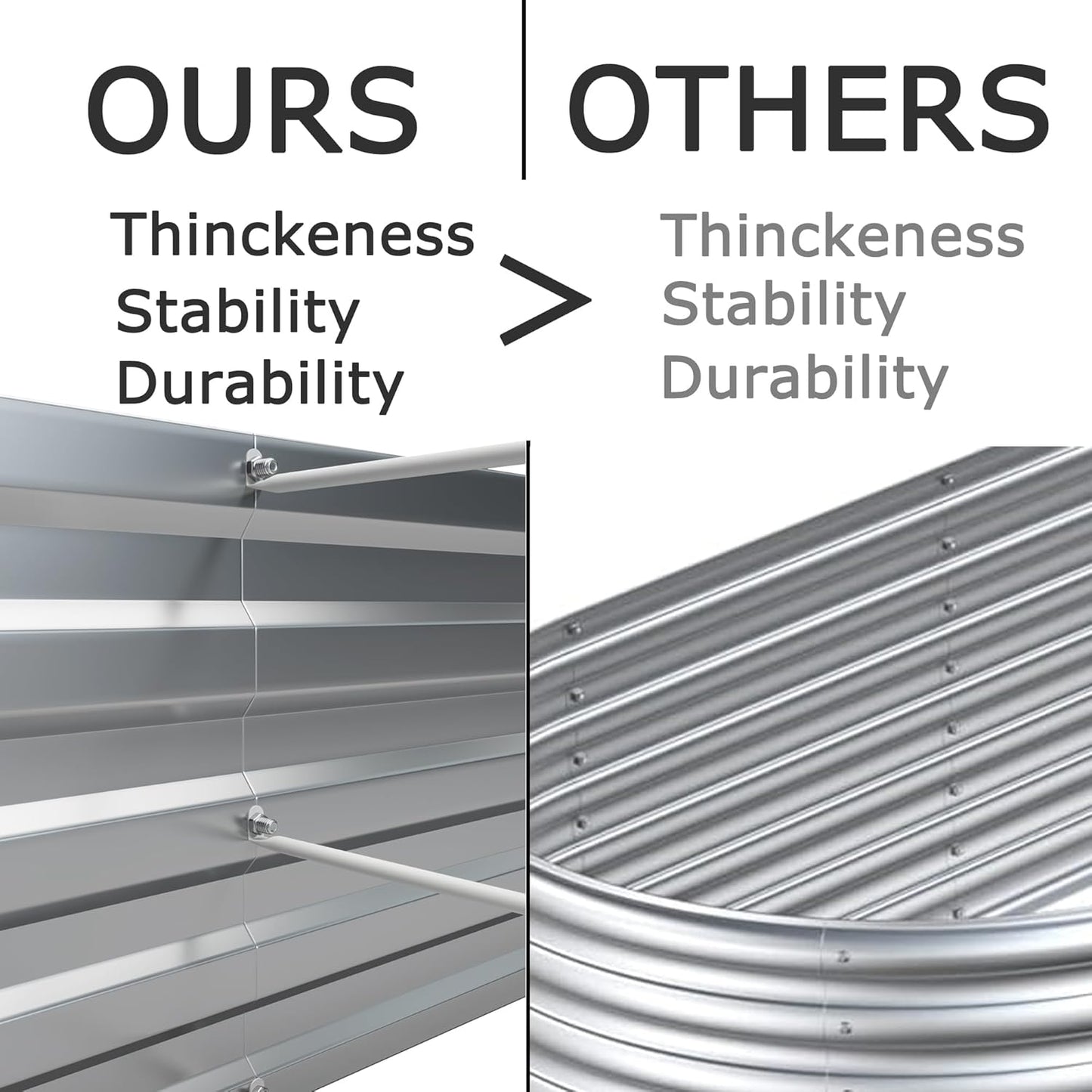 12x2x1.5ft Galvanized Raised Garden Bed,Outdoor Planter Box Metal Patio Kit Planting Bed for Vegetables Flowers Herb,Silver