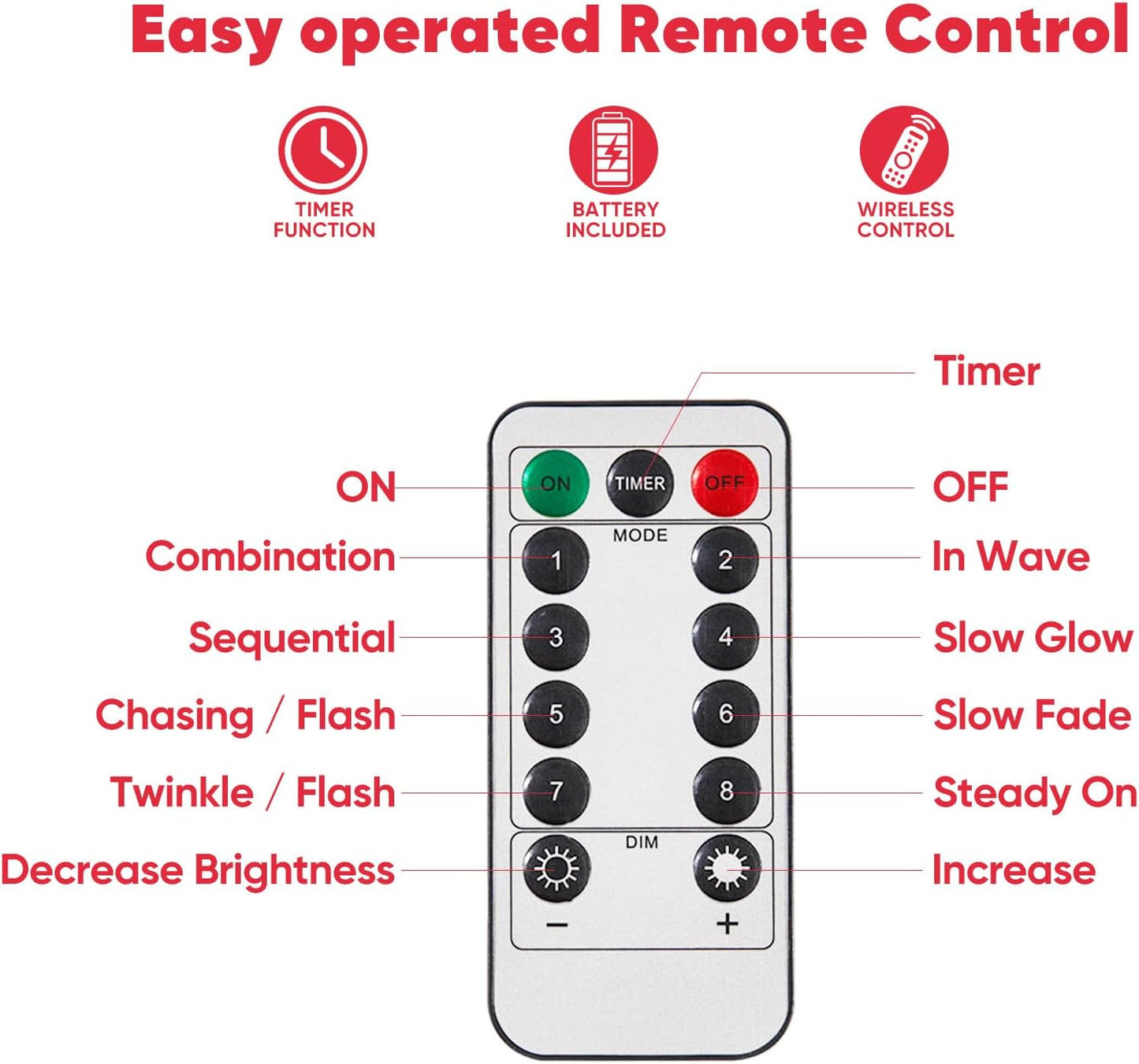 4 Pack 16.4 Ft. Battery Operated Outdoor String Lights with Remote & Timer, LED Red Fairy Lights, Waterproof Twinkle Lights for Bedroom, Dorm, Mason Jar, Wedding, Party, Christmas