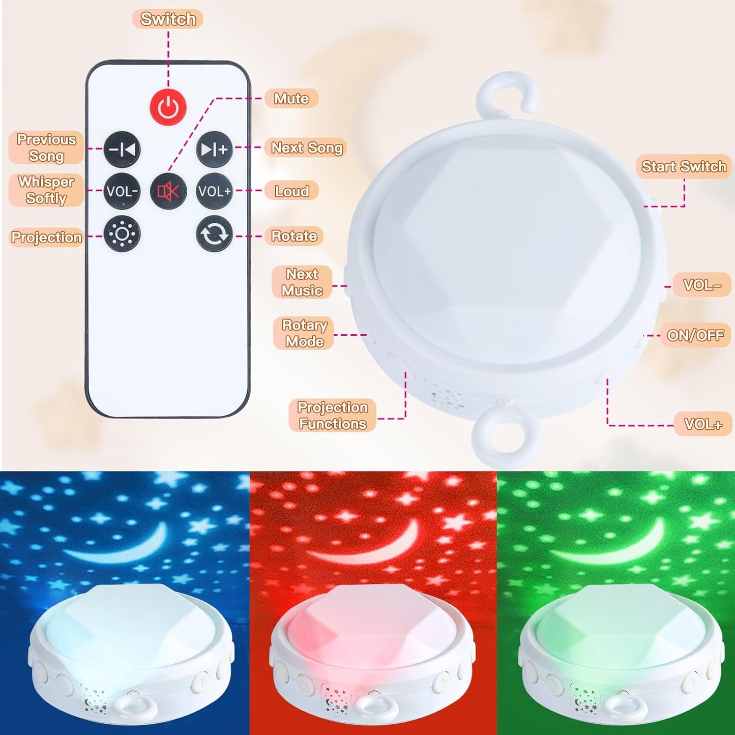 Baby Crib Mobile with Music and Lights, Mobile for Crib with Remote Control, Rotation, Starlight Projection, Crib Toys for Babies Boys Girls(Pink)