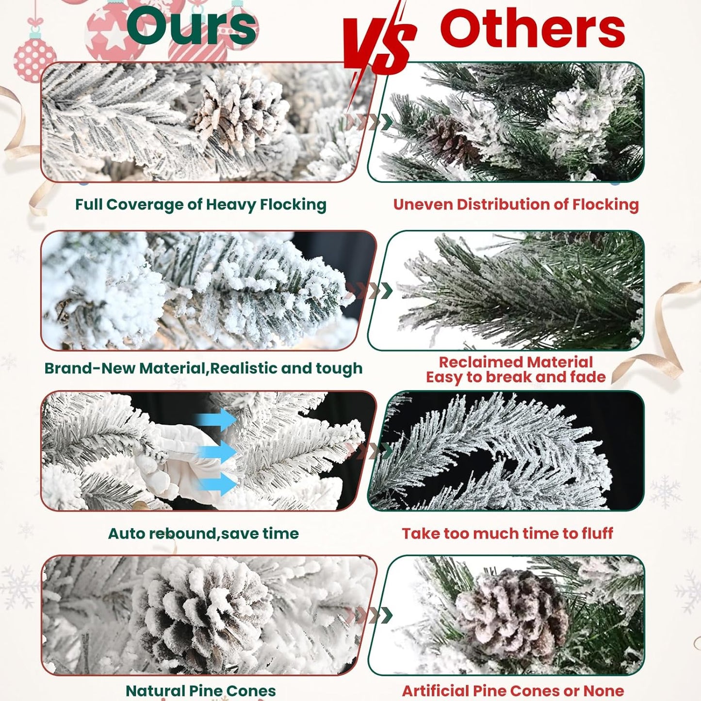 7ft Prelit Flocked Christmas Tree, Frosted Artificial Christmas Tree with 500UL Lights, Pine Cones & 1124 Tips, Auto Hinged Easy Setup Full Prelighted Fake Christmas Tree