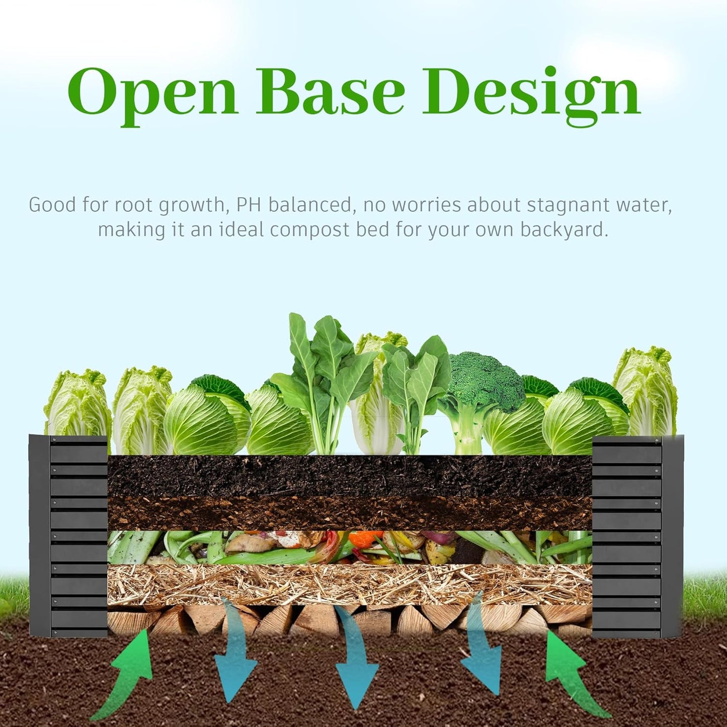 6x3x2 ft Raised Garden Bed, Large Metal Planter Raised Beds, Planters for Outdoor Plants for Vegetables, Flowers, Herbs, Fruits, and Succulents.(4 Pcs)