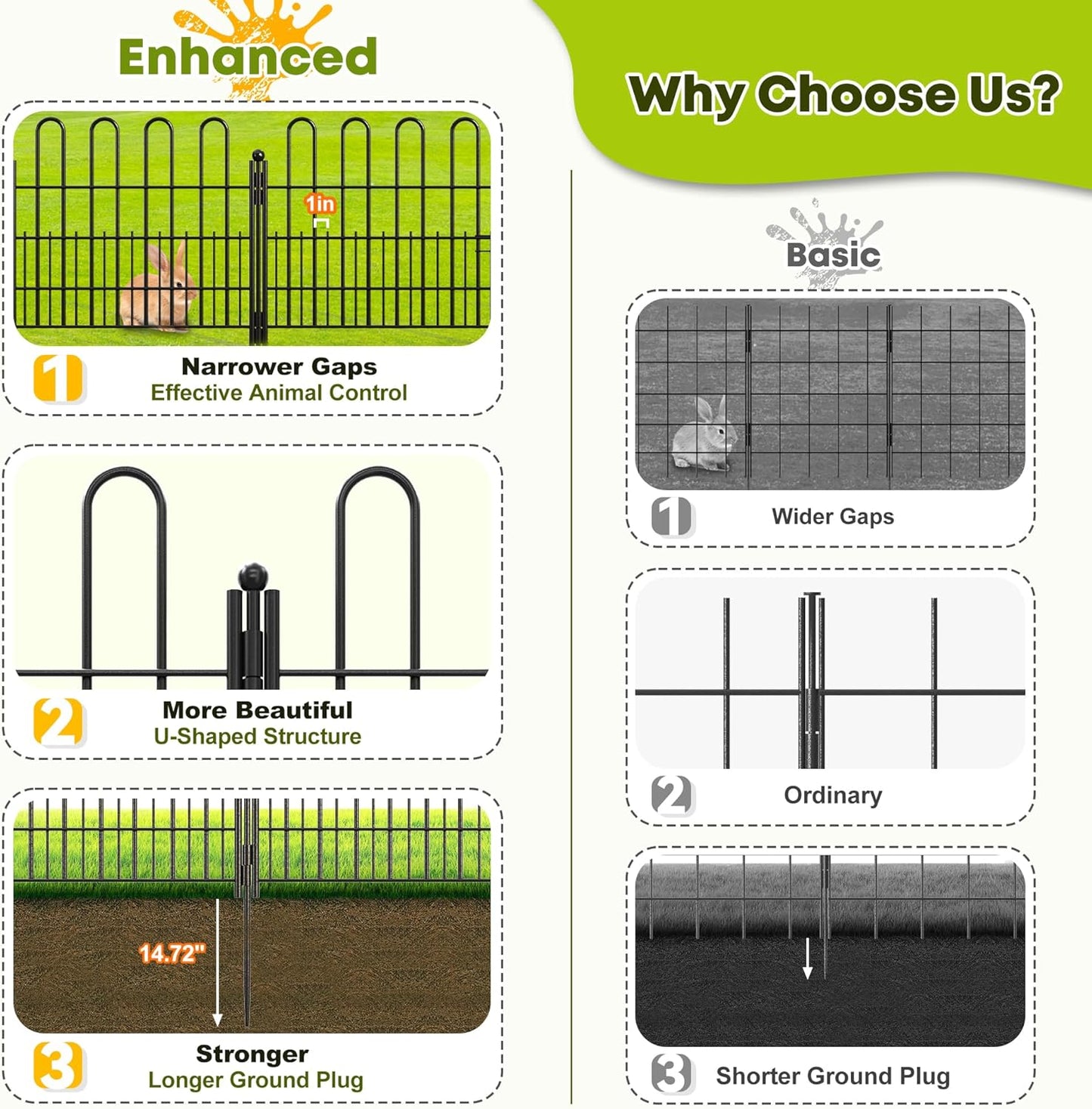 5 Panels Decorative Garden Fence with U-Shape and Latch Gate, 24.01in (H) X 10.04ft (L) Dog Fence Outdoor for Yard Security, Garden Fencing Includes Deep Stakes