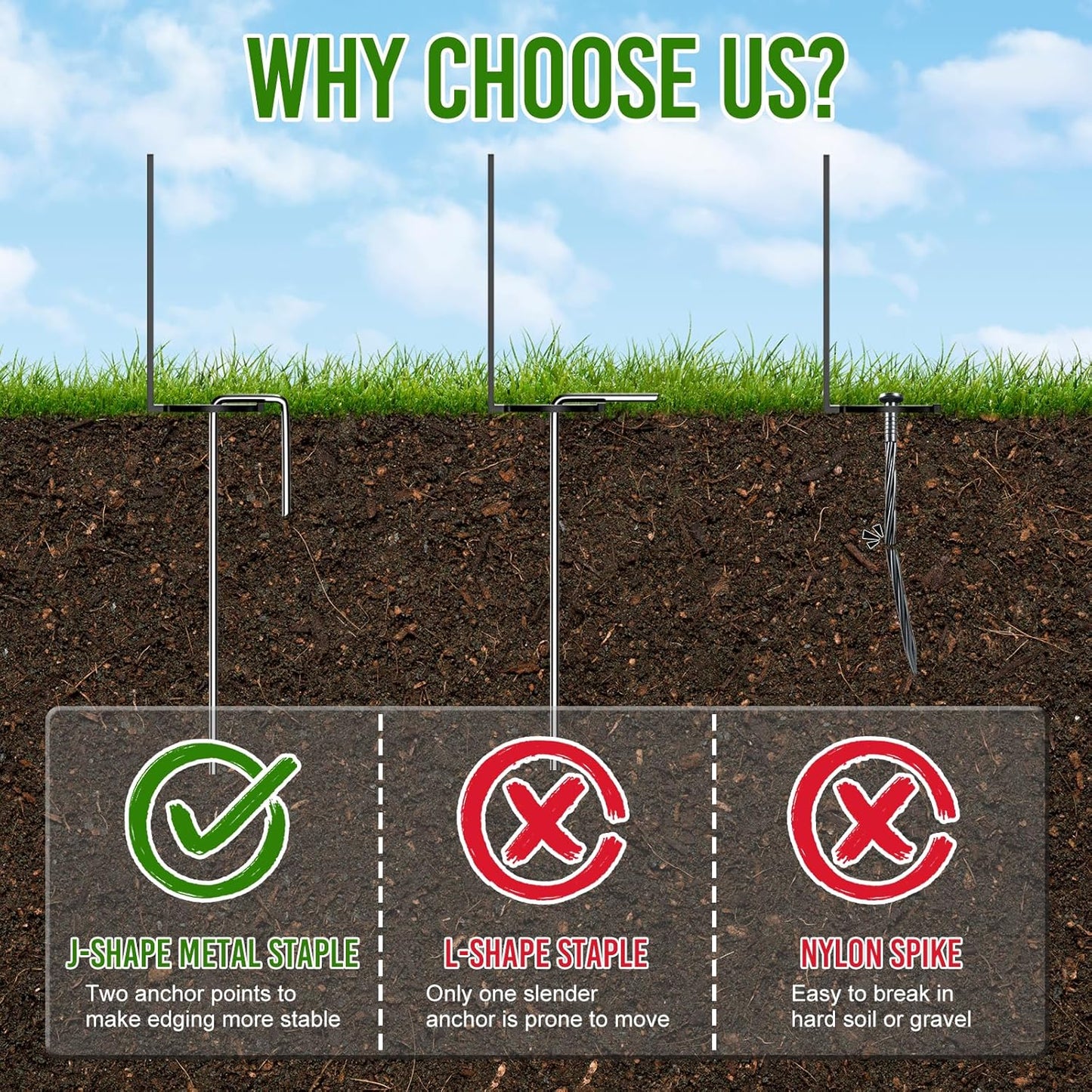 4 Inch Tall 33FT Landscape Edging with 45Pcs Metal Spikes, Plastic Garden Edging Border Landscape Edging Lawn Edging for Landscaping, Flower Bed, Paver, Yard